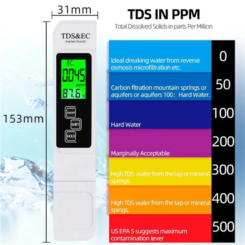 3 in 1 PH Tester Water  PH Meter TDS EC Temperature Meter Digital LCD Water Testing Pen Purity Water Quality Monitor Testing Pen 2