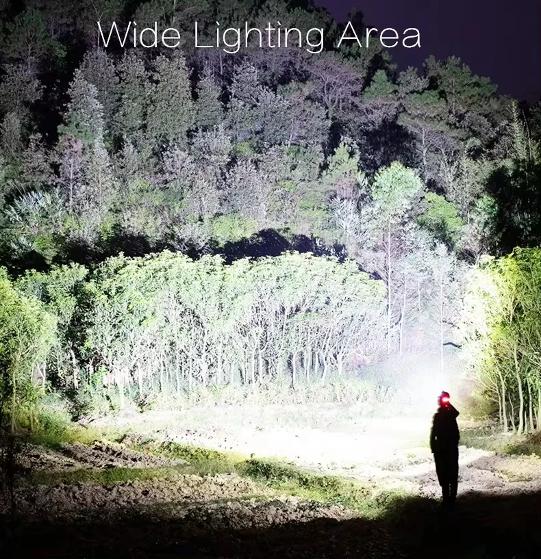 Led Headlamp Waterproof 6