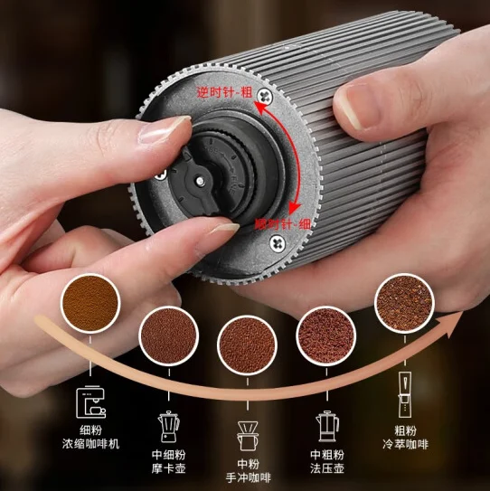 Mongdio Coffee Grinder Electric Coffee Grinder Touch Screen Gray