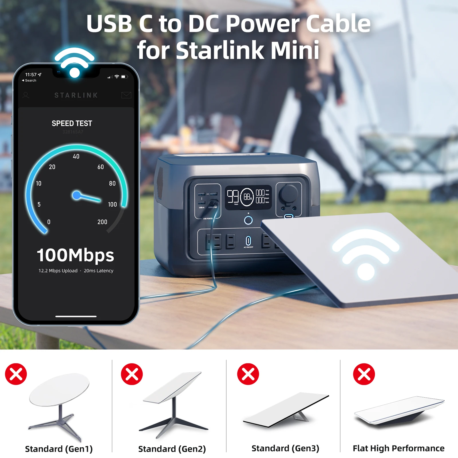 USB C to DC Power Cable, Waterproof, 2M/5M Length Options