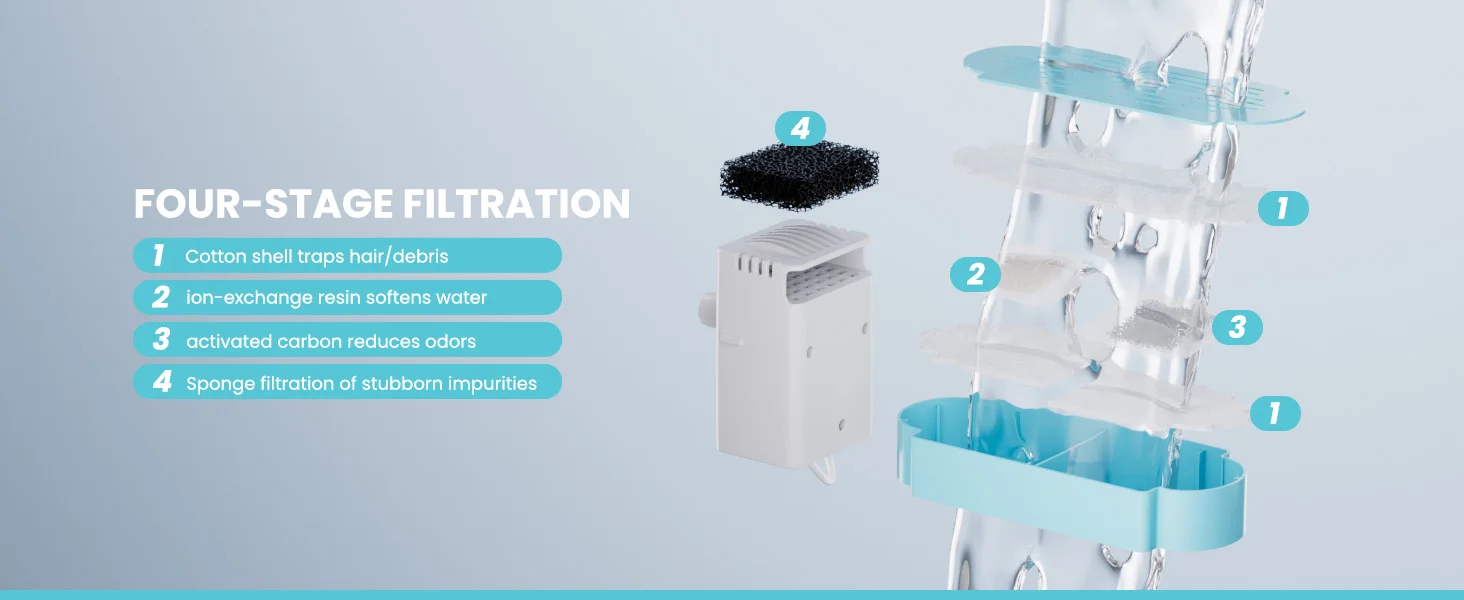 pet fountain