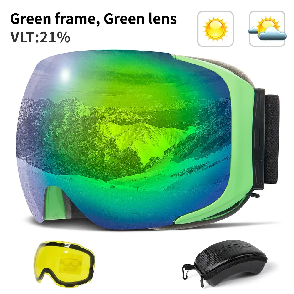 Green goggles set