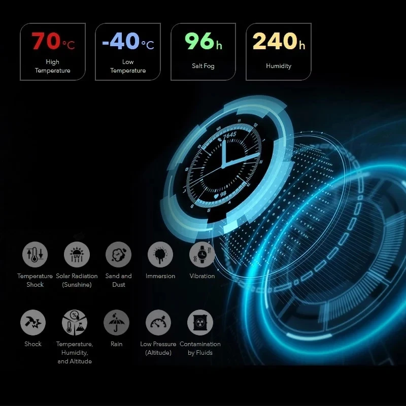 Honor watch GS Pro 1.39" AMOLED Men's Sports Watch with SpO2/HR Monitoring, Bluetooth Calls & 5ATM Waterproof 4