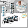 ClickieCaps Led 2