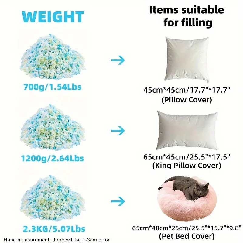 2.2KGS/5lb Bean Bag Filler Shredded Memory Foam Fill for Bean Bags Pillows Chairs Crafts, Bag Refill Replacement Fills