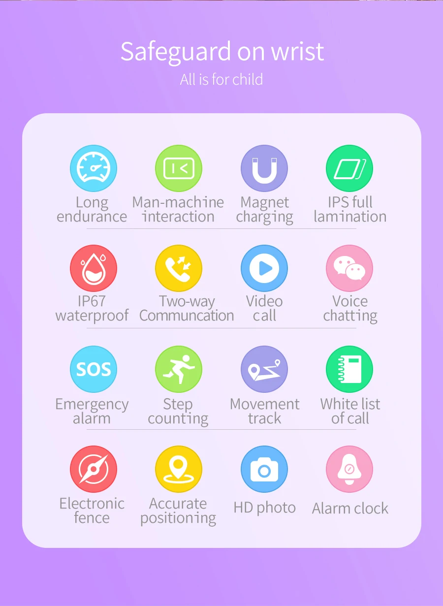 Рисунок 6 - Водонепроницаемые Детские Смарт-часы