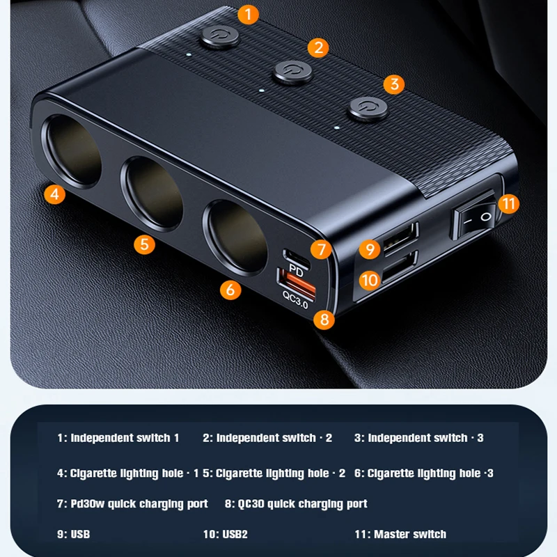  ڵ  12V 24V 4    Ƽ  ڵ , ڵ   USB ڵ 