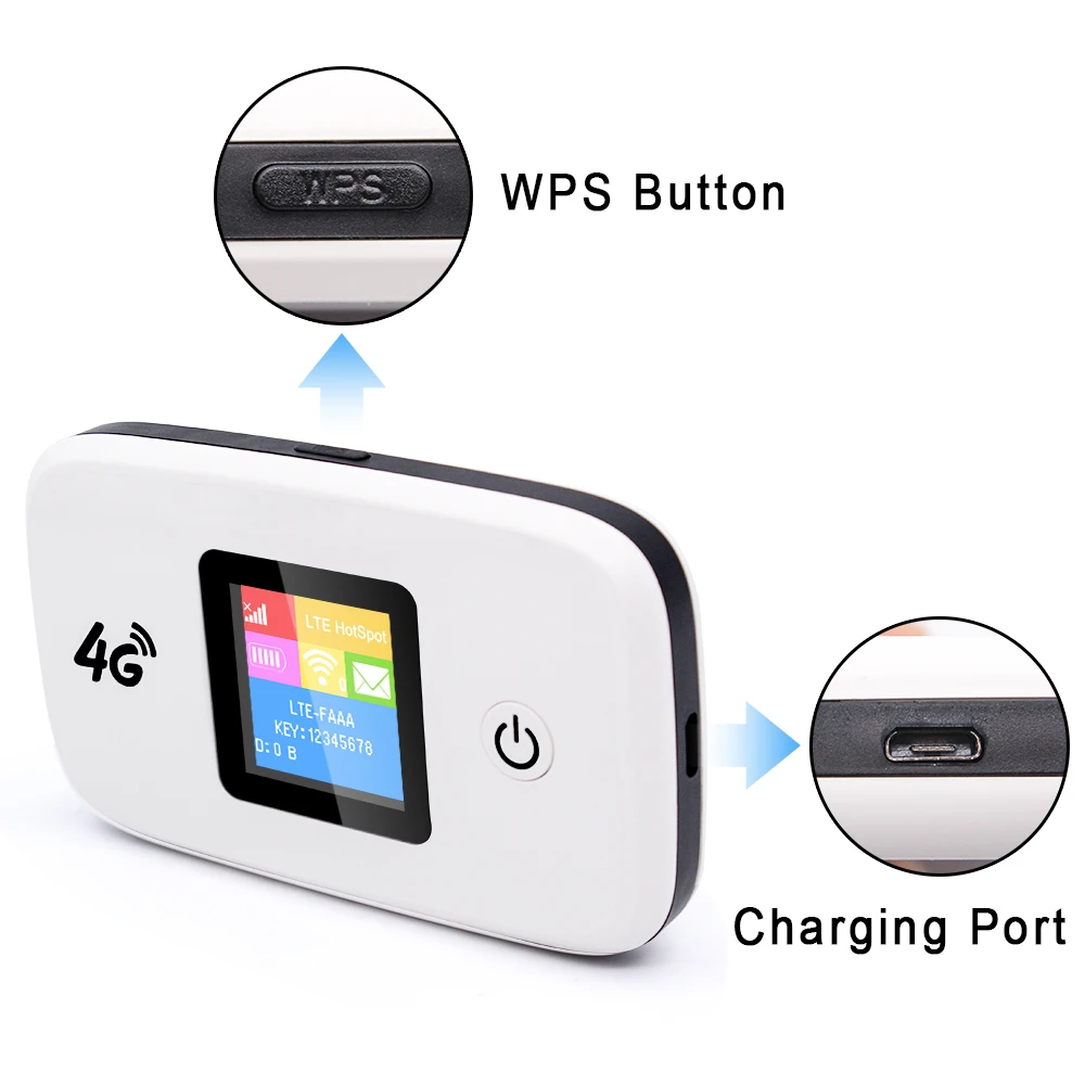 4G LTE 150Mbps 2400mAh Portable Wireless Router Travel Mini WiFi Router With SIM Card Slot