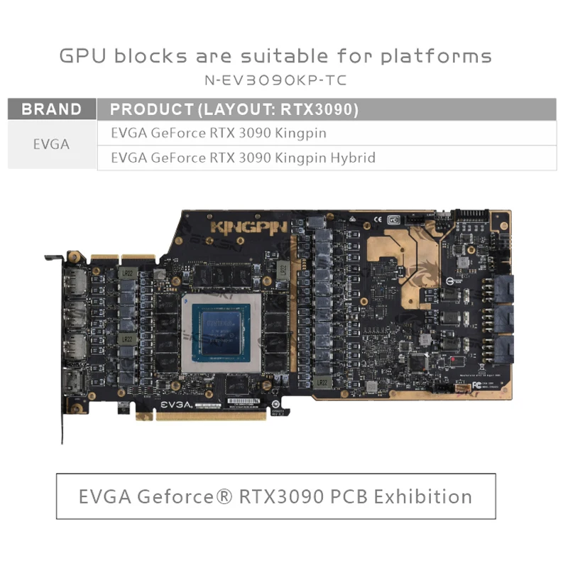 Nvidia Geforce 3090 Kingpin Release Date Gpu Evga 3090 Kingpin