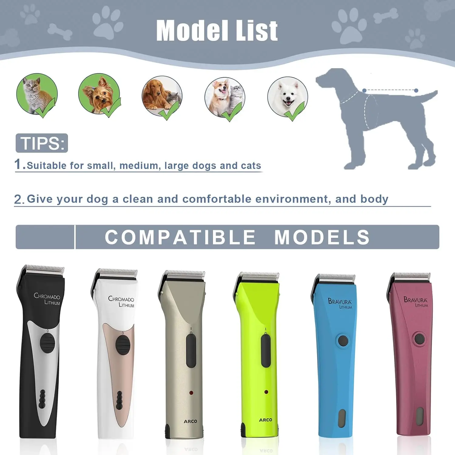 Electric Hair Trimmer Barber Hair Clipper Blade Pet Grooming Clipper Electric Shaver Blades Pet Dog Horse Hair Trimmer Detachable 5in1 Replacement Blade For Wahl Clippers Arcos Bravura,Chromado,Creativa,Figura,Motion