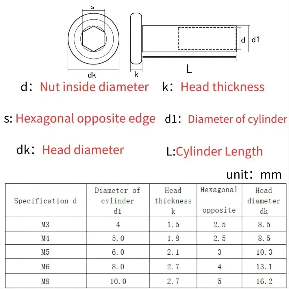 304 Stainless Steel Flat Hex Hexagon Socket Head Furniture Rivet Connector Insert Joint Sleeve Cap Nut M3 M4 M5 M6 M8 M10 hexagon socket nut
