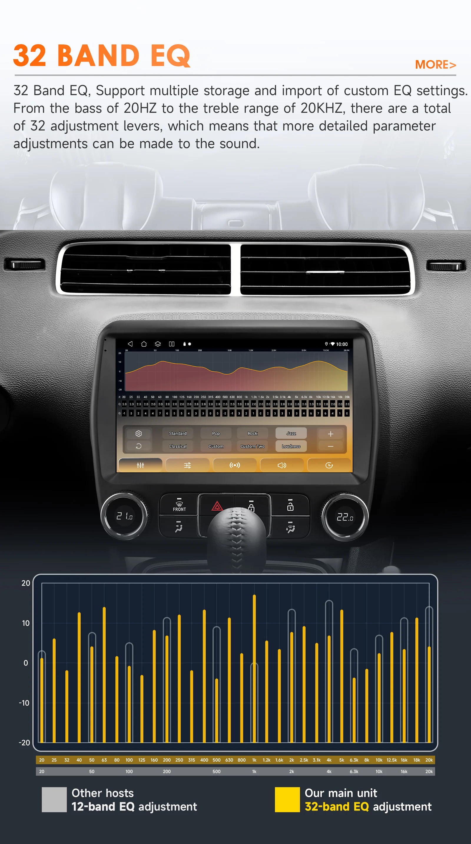 Autoradio Android für Chevrolet Camaro 2010–2015 Carplay Auto-Multimedia-Player Intelligentes Autoradio 2DIN 4G von Snapdragon 6115 – Detail 10