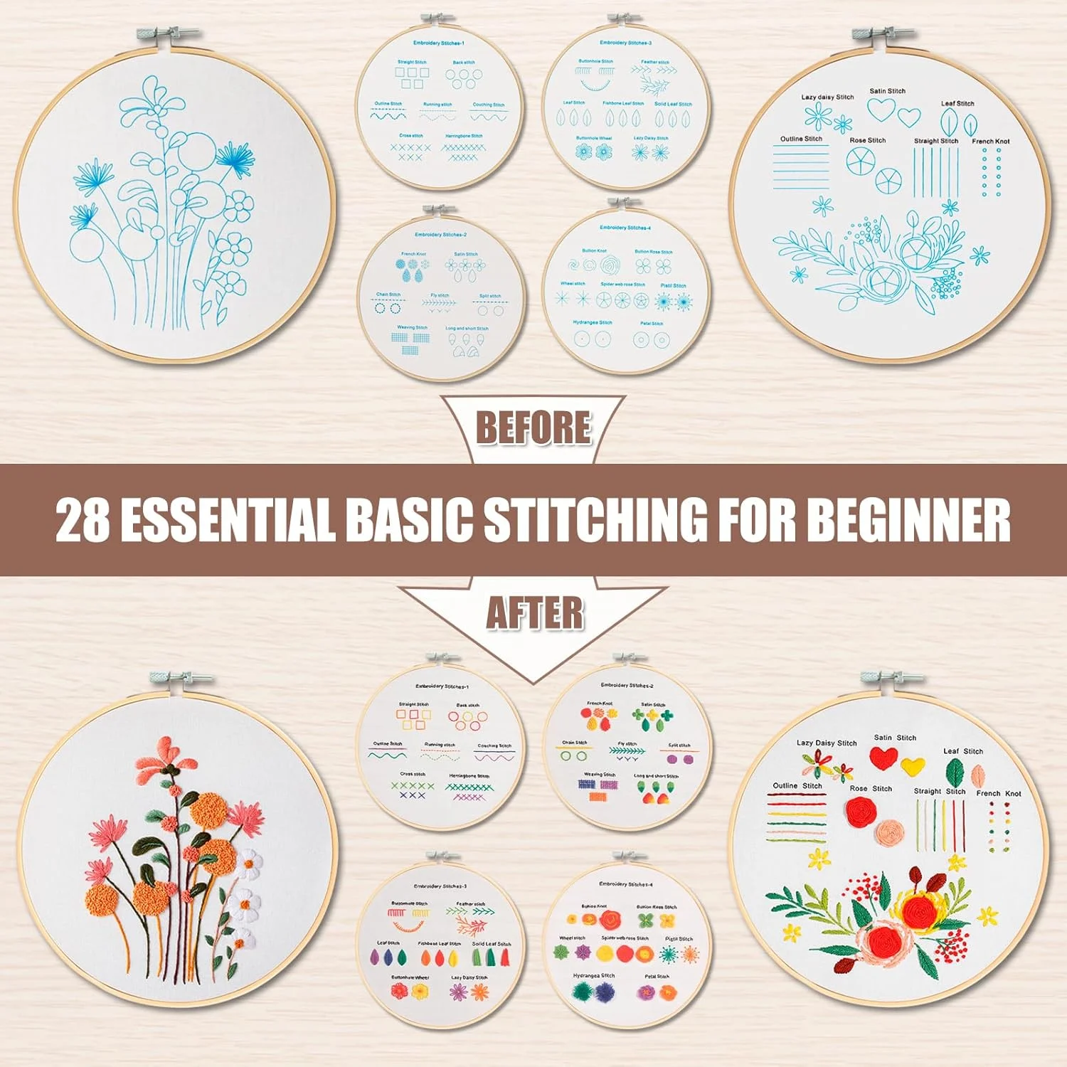 Simple Floral Embroidery Kit DIY Handmade Fabric Art with Creative Design embroidery kits