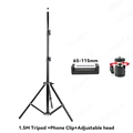 1.5M Kit