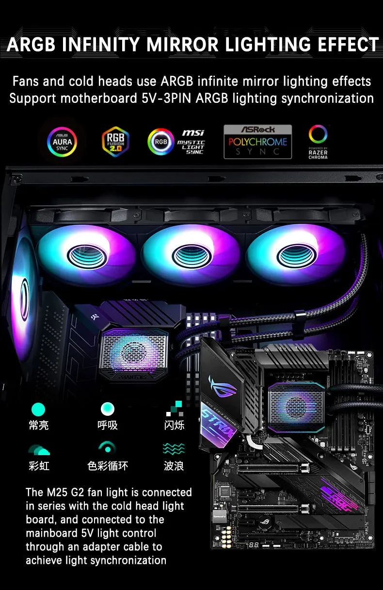 Liquid CPU Cooler BOS|VRM|RAM Assisted Cooling Support LGA1700/1851 AMD AM4/AM5