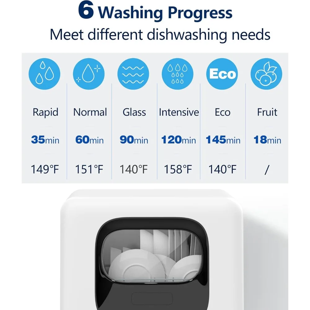 Countertop Dishwasher, 28 Pieces Dishes/Cycle, 6 Washing Programs&Hot Drying, Dish Washer 4