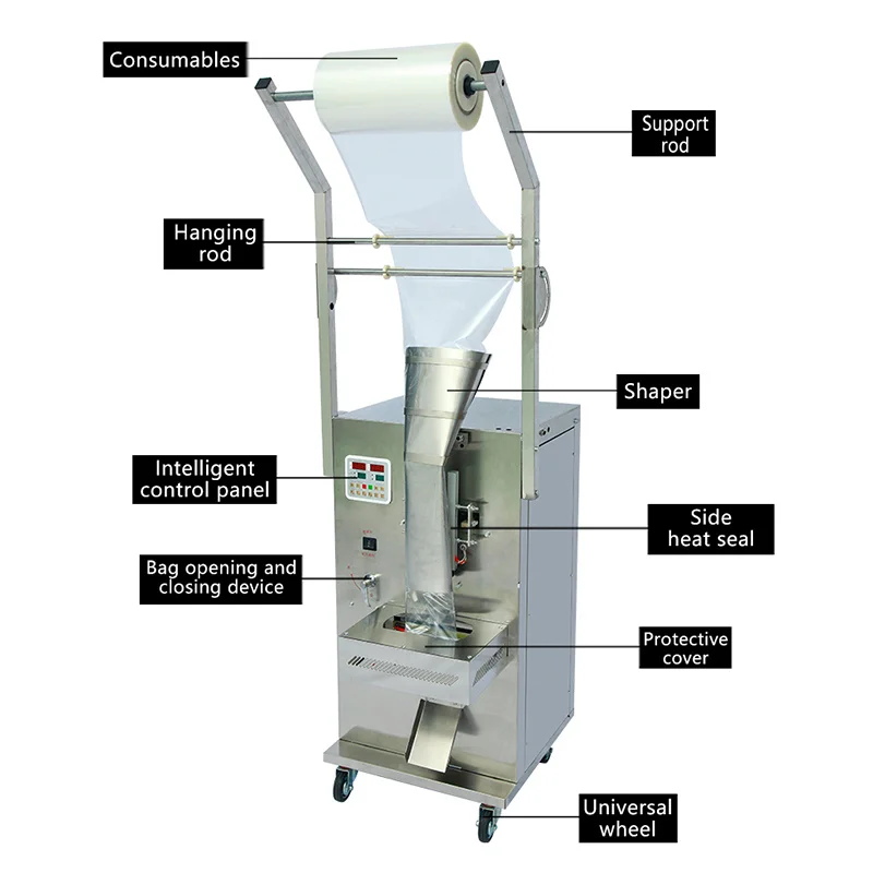 

2023 Multi-function Automatic Milk Juice Sachet Filling Sealing Machines Electric Middle Back Seal Pure Liquid Packaging Machine