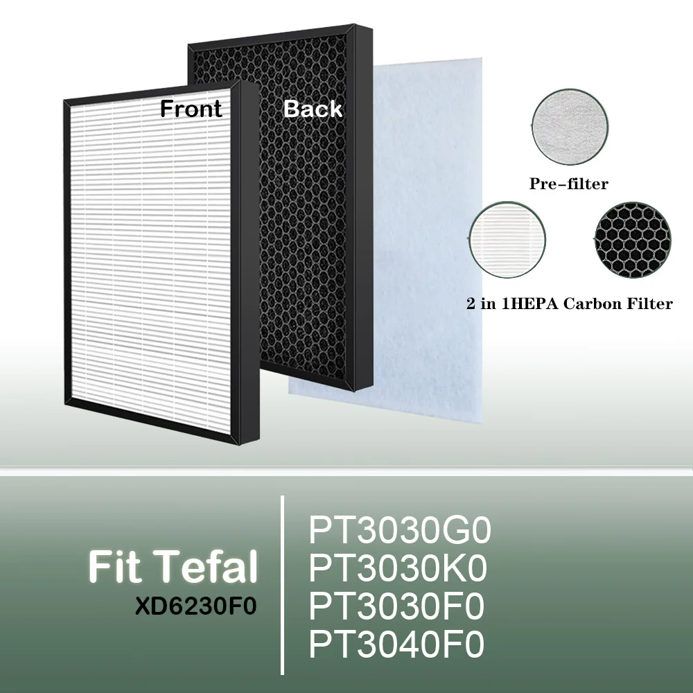 2 In 1 Activated Carbon + Hepa Filter For Tefal Pure Air Purifier