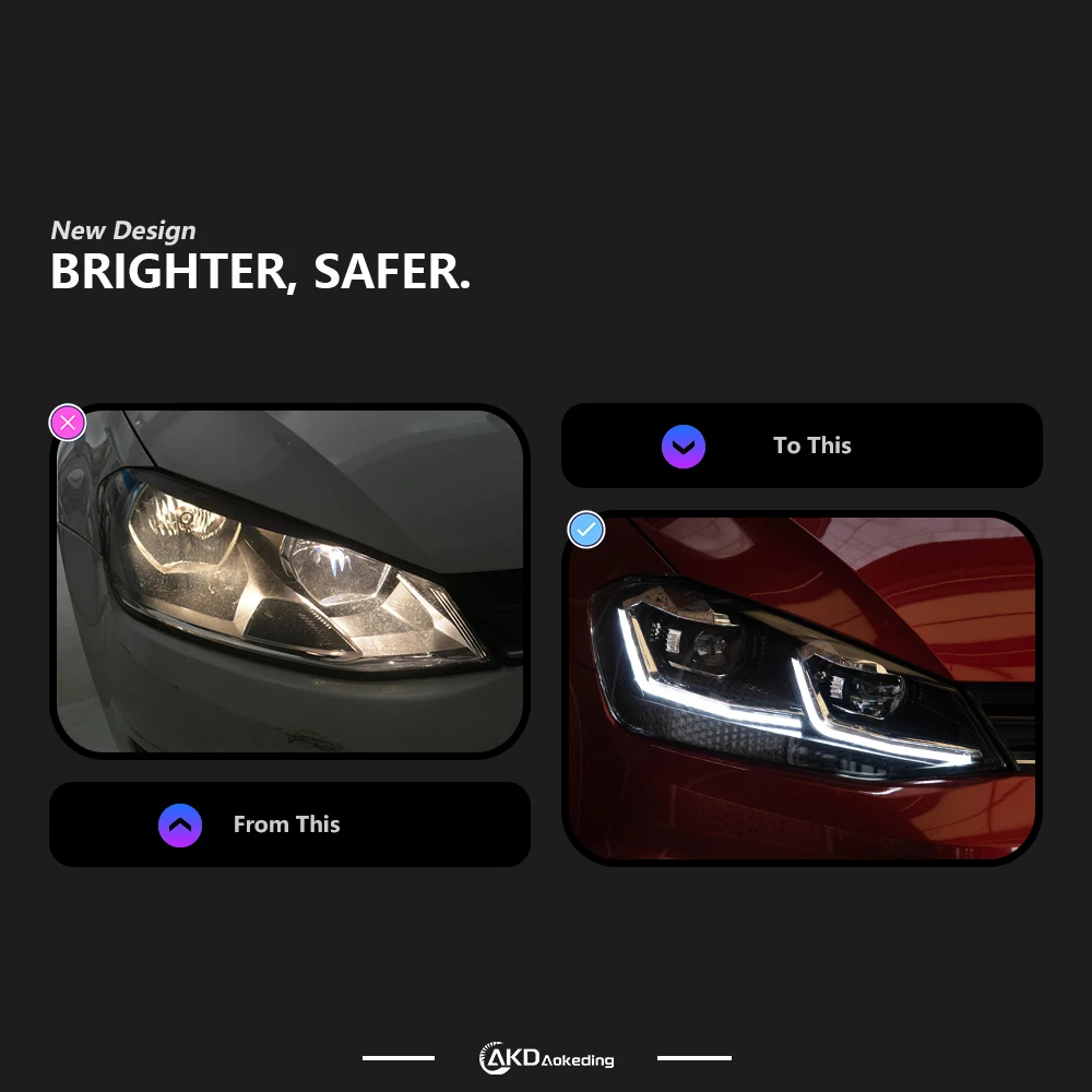 ヘッドライト VW ゴルフ 7 MK7 2013-2017 車 automobileные товары LED
