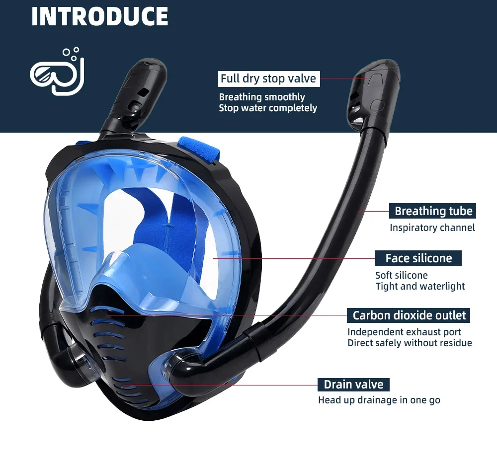 

Mask 180°Panoramic View Silicone Dry Top Snorkeling Diving Swimming Goggles With 2 Snorkels Anti-Fog Anti-Leak