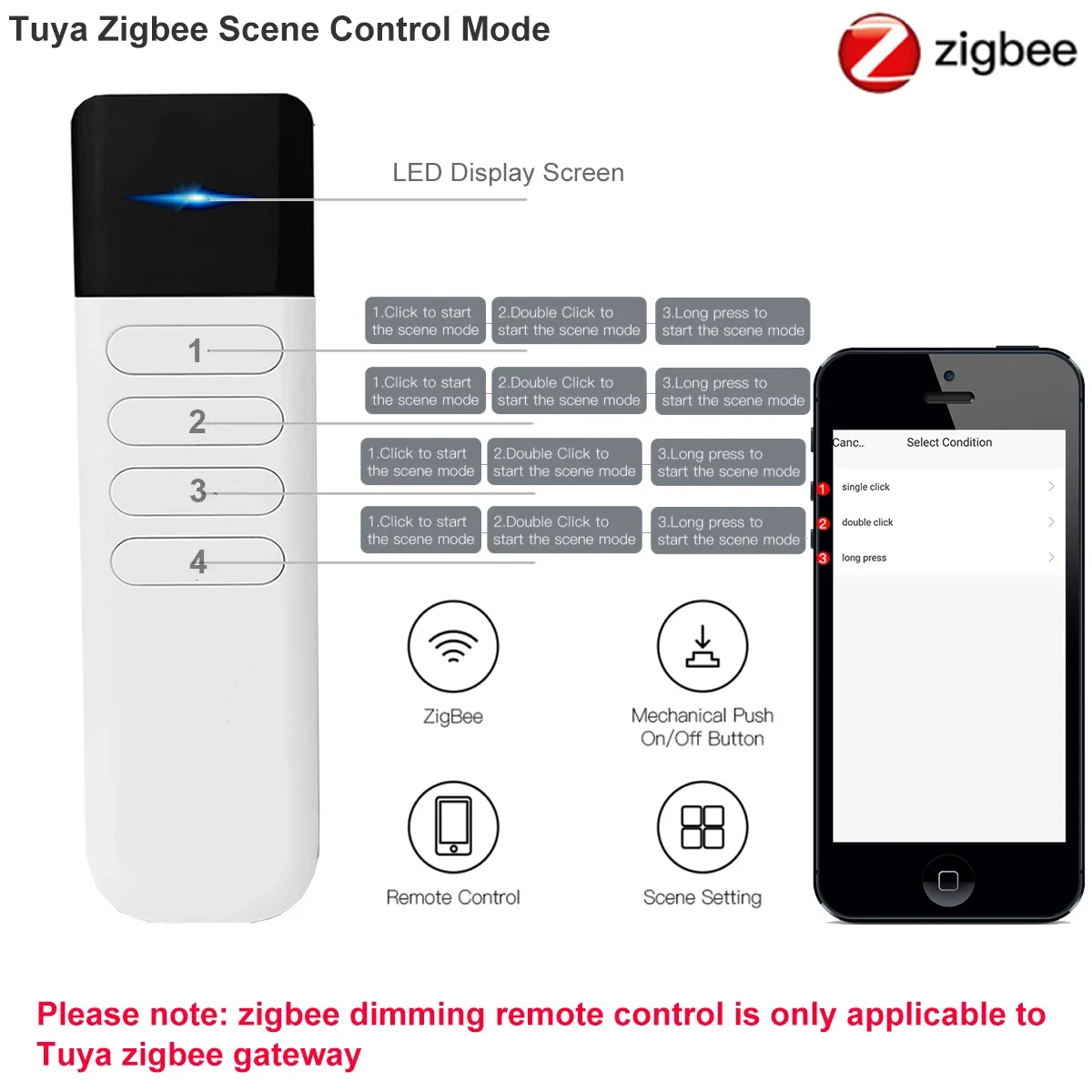 4 키 버튼 Tuya ZigBee 무선 휴대용 원격 제어 12 장면 스위치 스마트 라이프 홈 어시스턴트 Zigbee2MQTT와 호환 가능