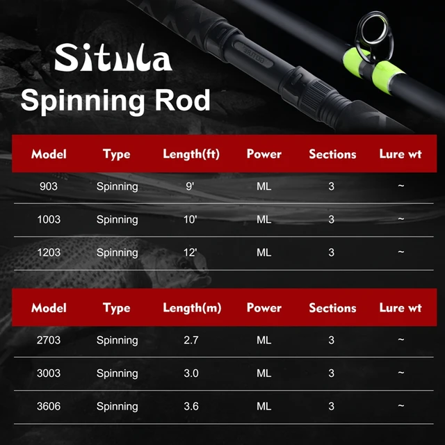Goture SITULA Professional Crappie Rod 2.7M 3.0M 3.6M Fishing Rod 24T+30T Spinning  Rod 3 Sections Lure Rod Fishing Tackle - AliExpress