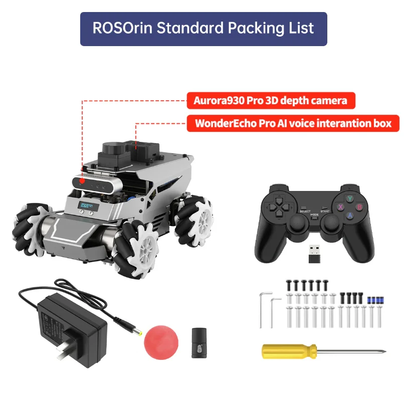 Mecanum-Standard Kit