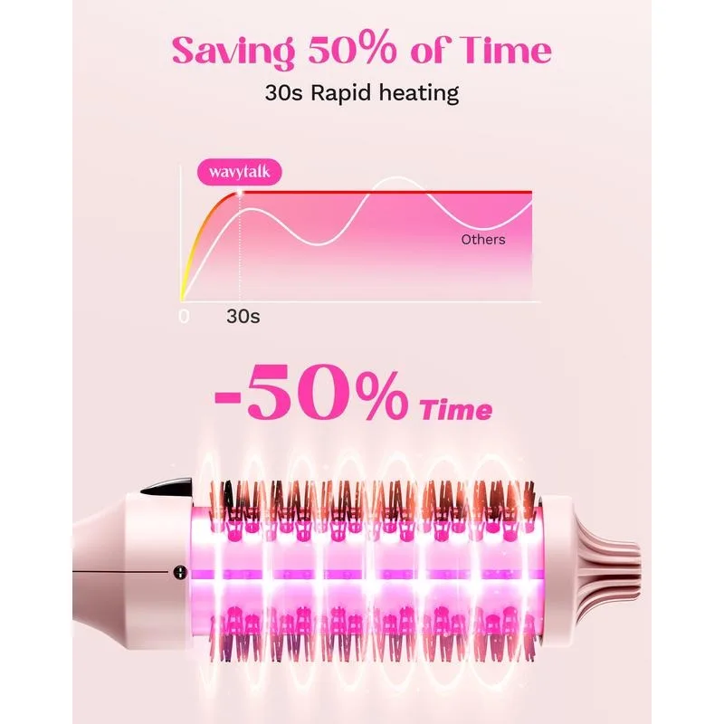 Wavytalk Negative Ion Single Thermal brush 1.5 Inch