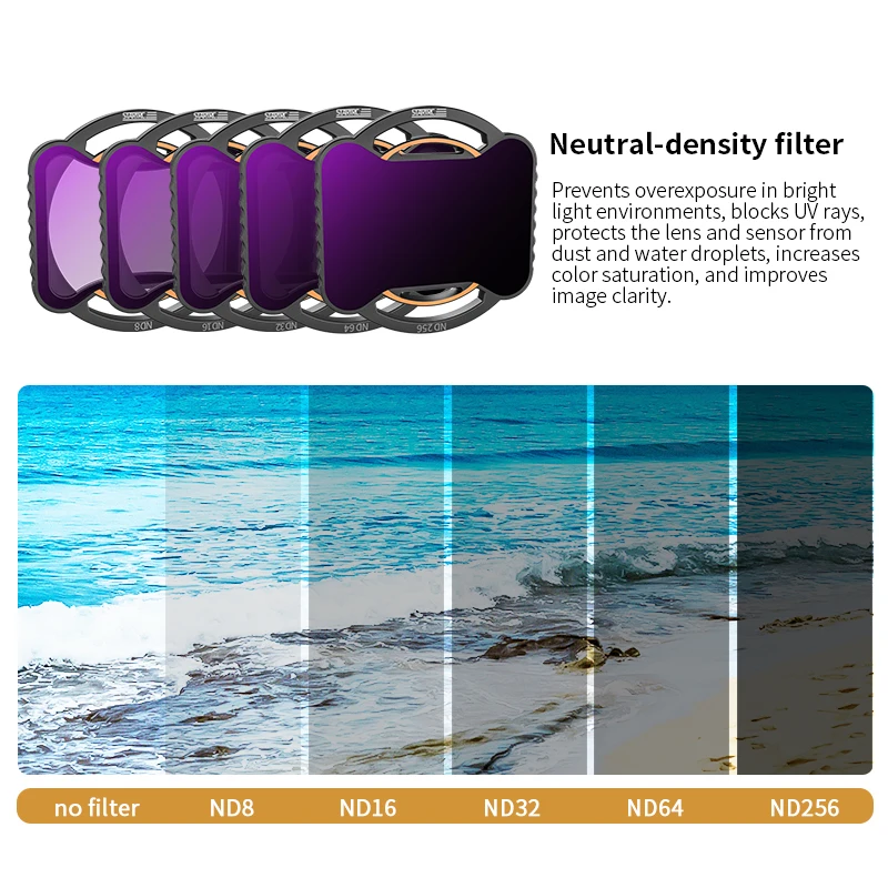 STARTRC ND Filter Set for DJI Avata 2 Camera Lens Filter CPL ND16 ND8 ND32 ND64 ND256 UV Filters Avata 2 Drone Accessories
