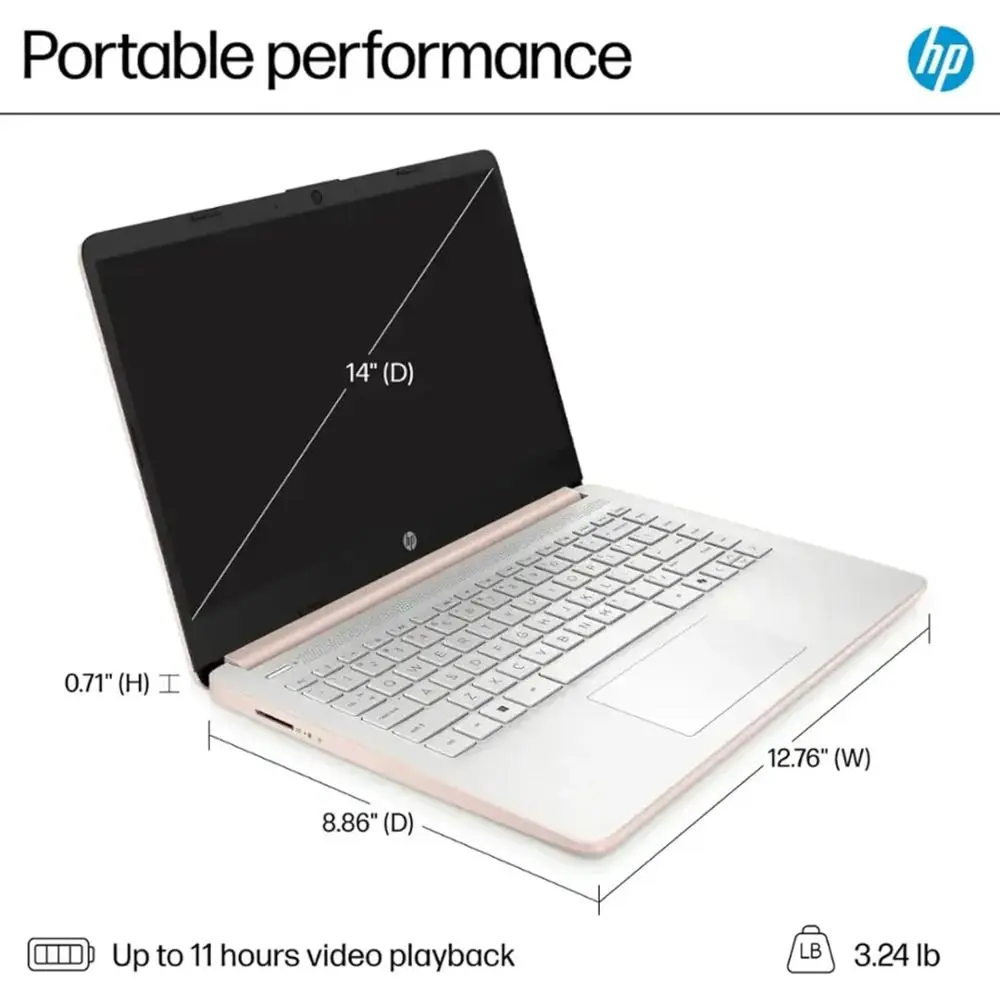description