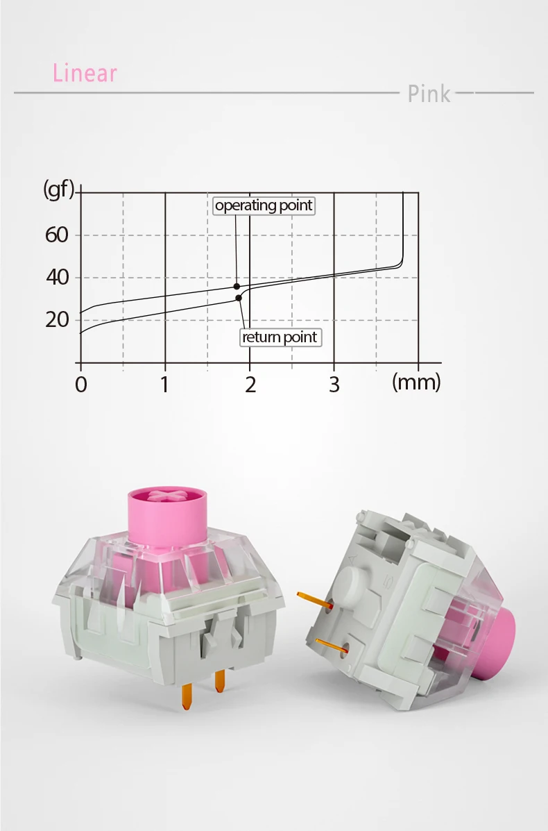 Kailh Box Interruptor de Teclado Mecânico 3pin Linear Rosa 35g Tátil Marrom 65g Rgb Smd Personalizado Pré-lubado para Gk61 Acessórios - Imagem 4