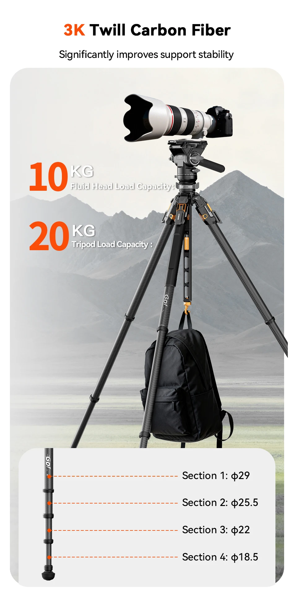 Coman T1S / T1S V5 Travel Carbon Fiber Tripod One Click Quick Release With Panor