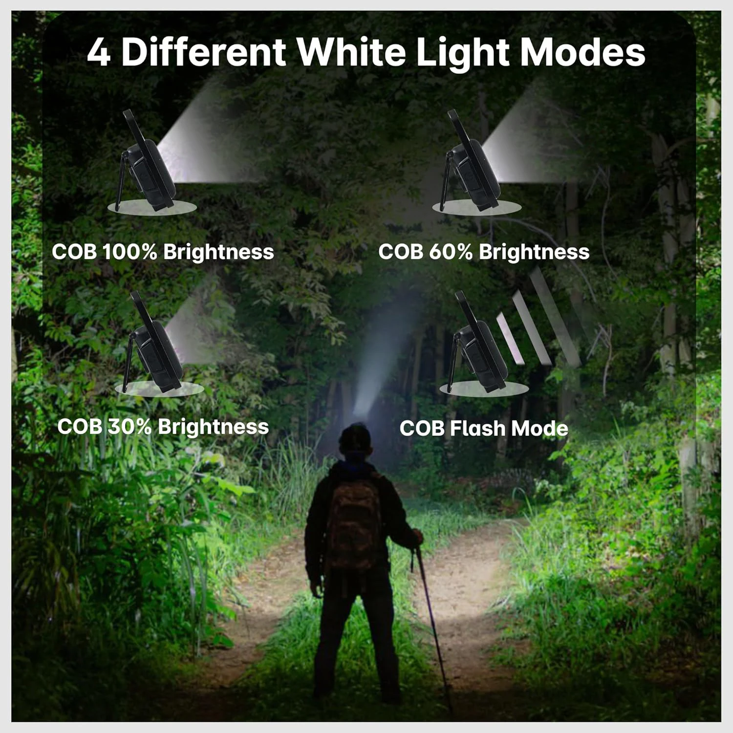 COB LED Mini Keychain Flashlight – 3 Modes, Emergency Light with Magnetic Base,