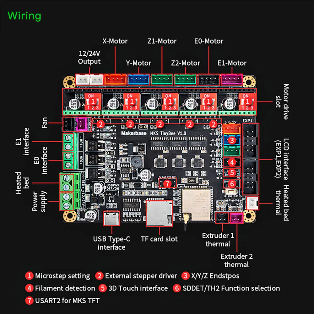da impressora 3d placa de controle esp32 02