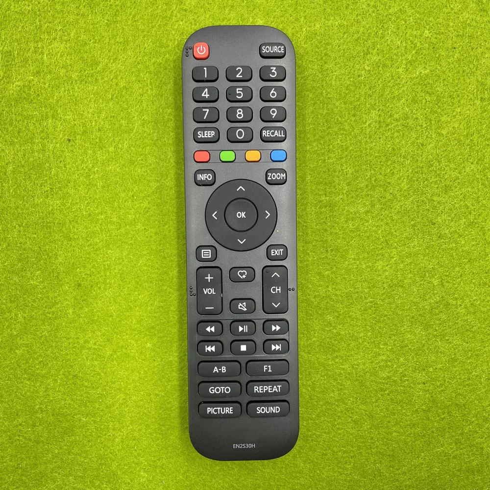 Telecomando Originale Per Klipsch Il Sistema Di Altoparlanti A Mensola Wireless Three Ii