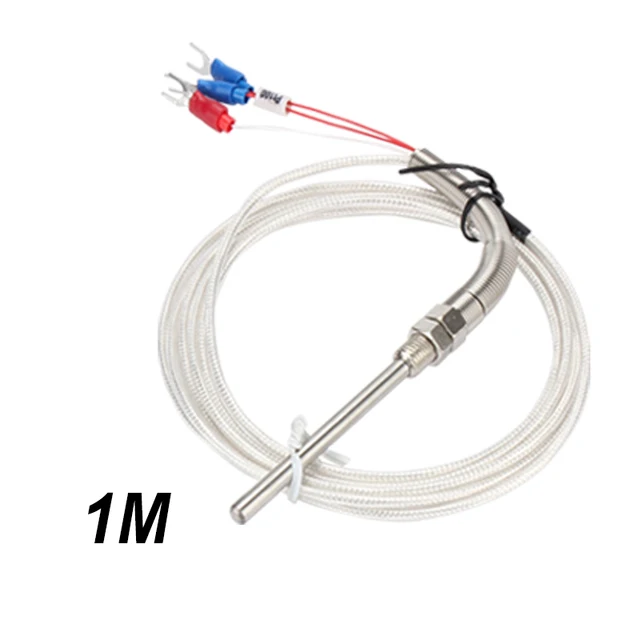 Threaded Type 1M