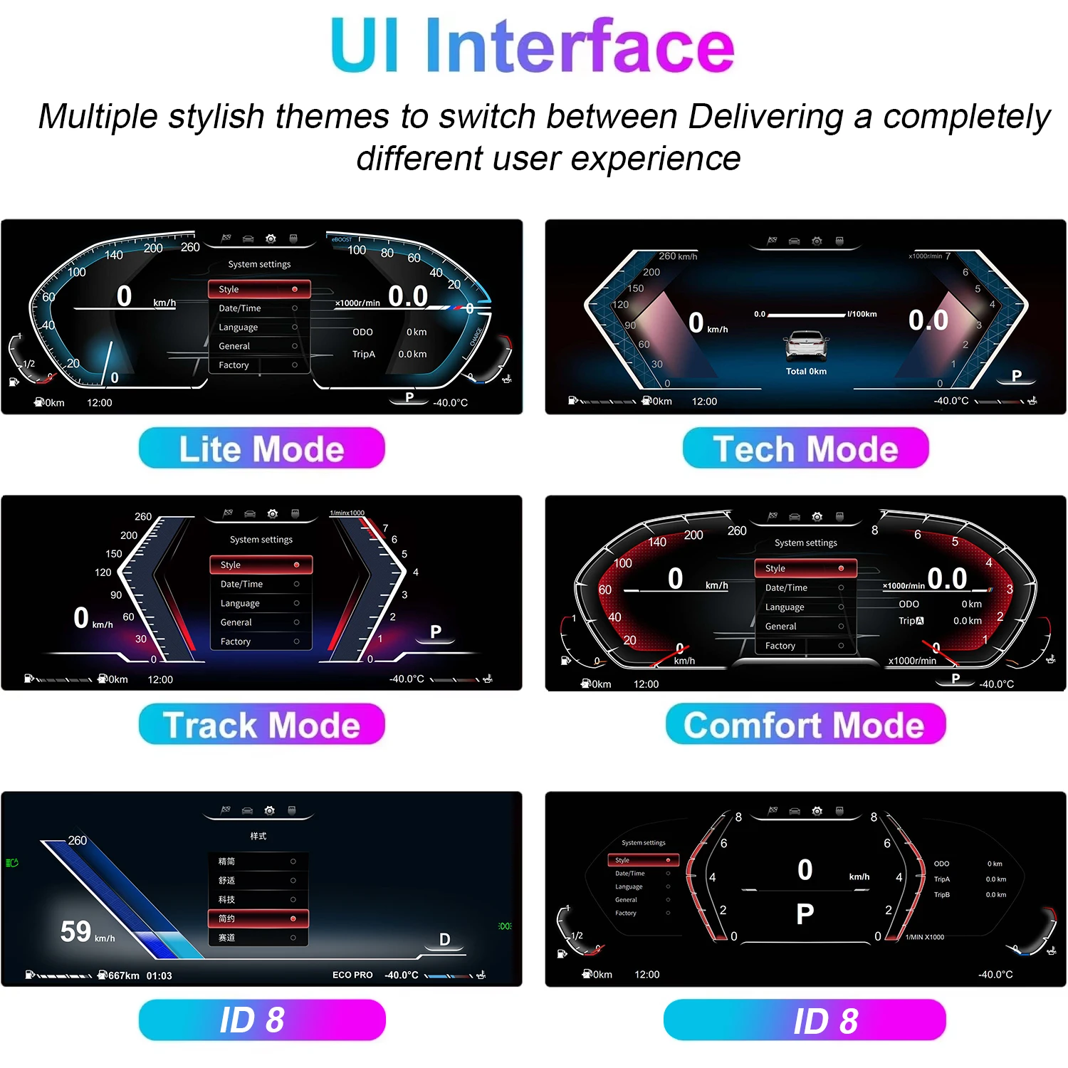 10"Cluster Digital Dashboard For BMW 1/2 Series F20 F52 F22 F45 X1 F48 F49 F39 O