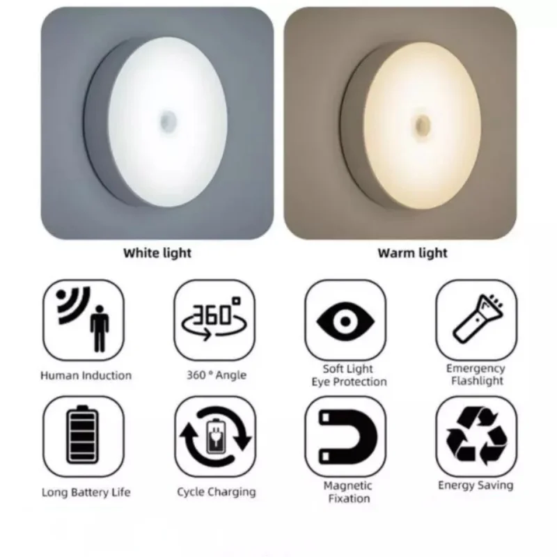Motion Sensor Lights LED Night Light USB Rechargeable For Kitchen Cabinet Wardrobe Lamp Staircase Wireless LED Closet Lights