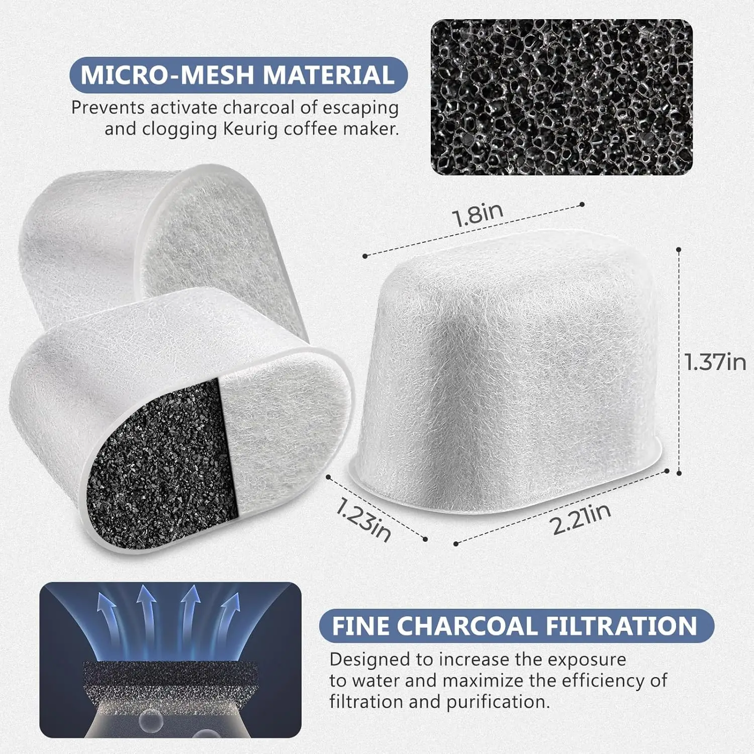 12Pcs Premium Charcoal Water Filters Compatible with Breville BWF100 Machines Breville Espresso Machine Water Filter Replacement