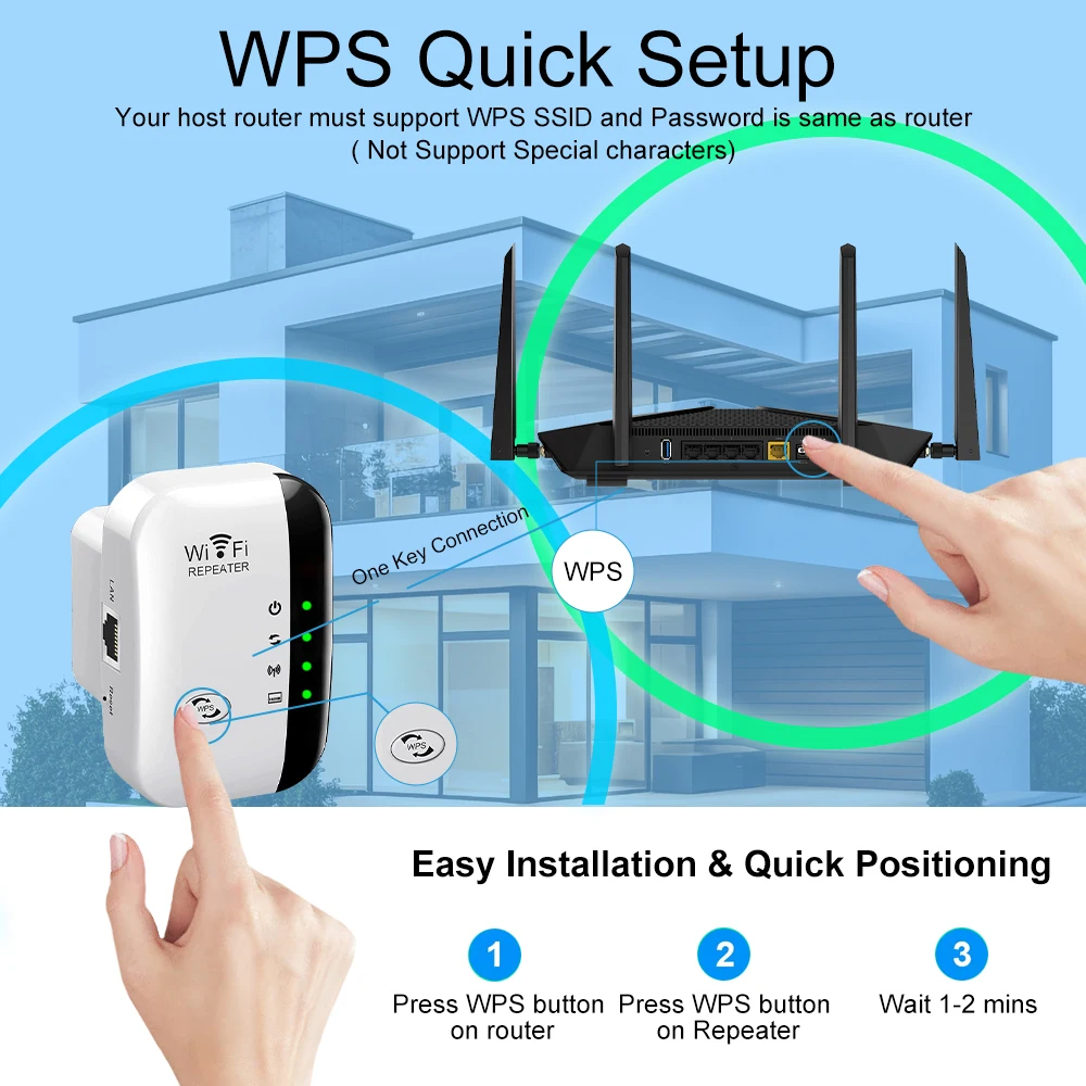 WiFi Repeater Magecam 300Mbps Wireless Range Extender 4 Status Light Long Range Amplifier