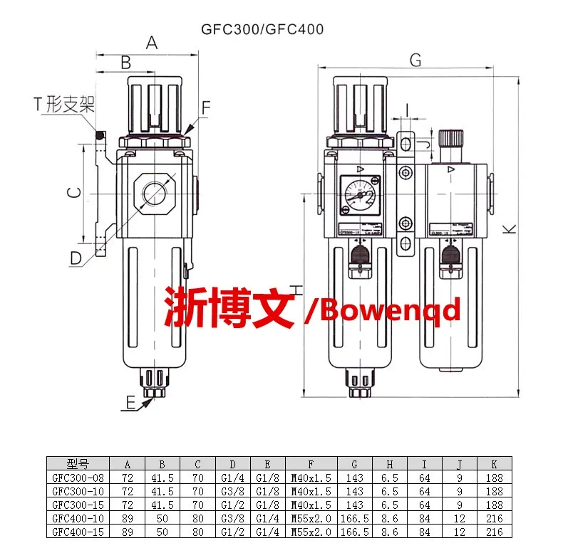S4bbd4e44d3944257946f5e9245bf2e73E