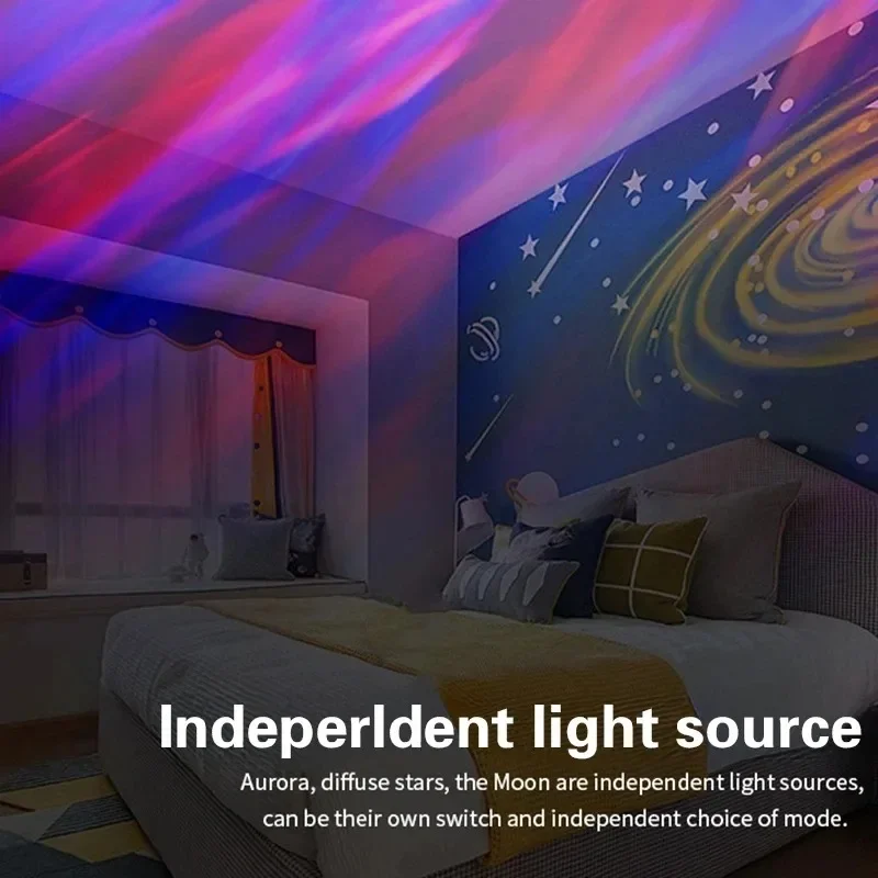 LED Aurora Projector Light Northern Lights Effect 16Color-Changing Light Show Suitable for Bedroom Living Room Party Decorations
