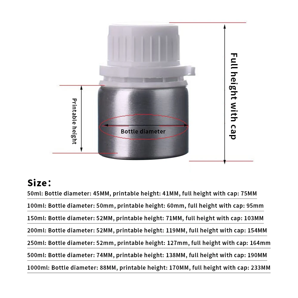 Perfume bottle Refillable bottles Perfume spray bottle Fillable Aluminum Bottle Perfume Portable Empty Container Travel Essential Oil Bottle Anti-theft Cap Cosmetic Sub-bottling Can