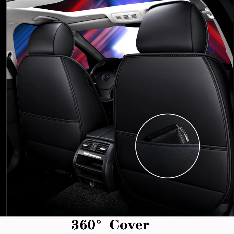 Cooper seat covers - .de