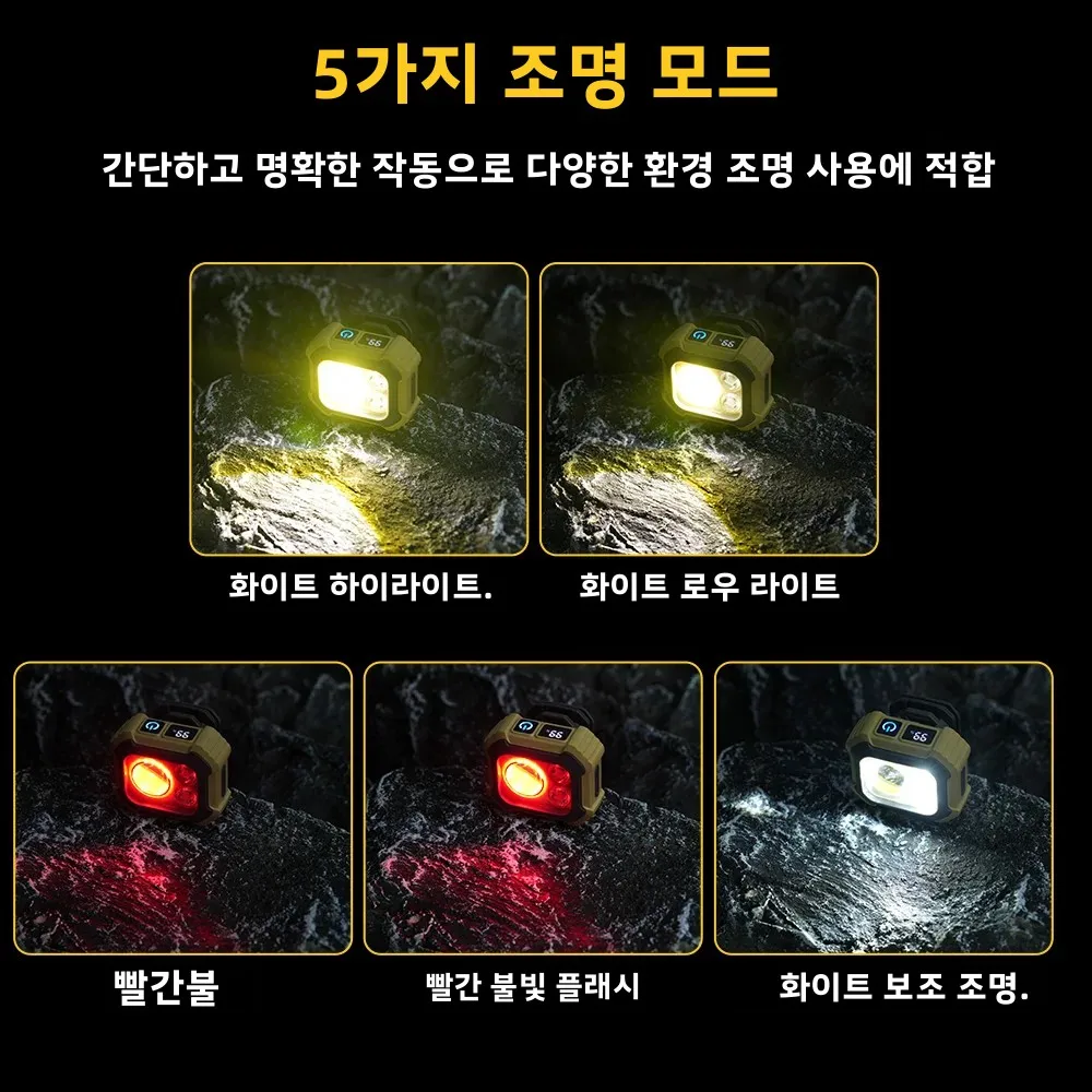 BORUiT 강력한 LED 헤드램프 Type-C 충전식 5가지 모드 휴대용 헤드라이트 브래킷 작업등 캠핑 야외 손전등