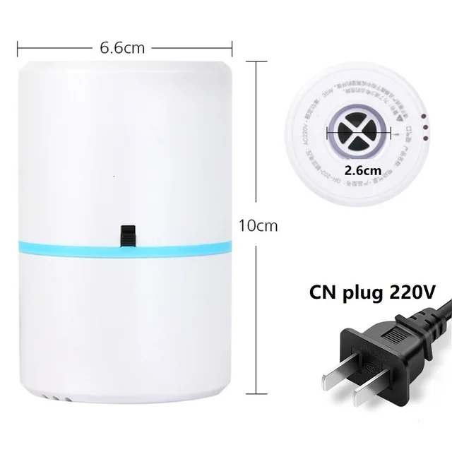CN plug 220V