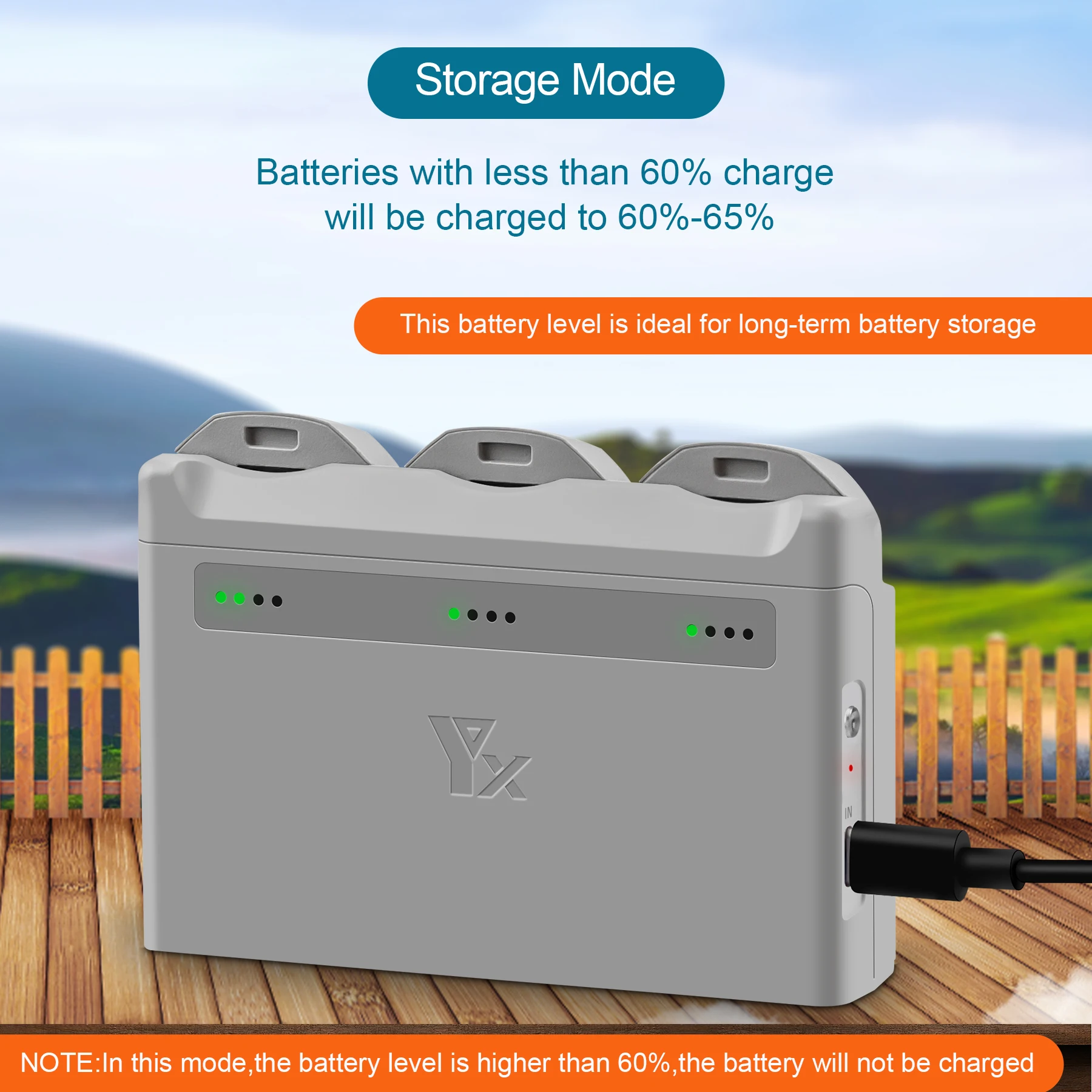 Boîte de rangement pour batterie drone - Lot de 4