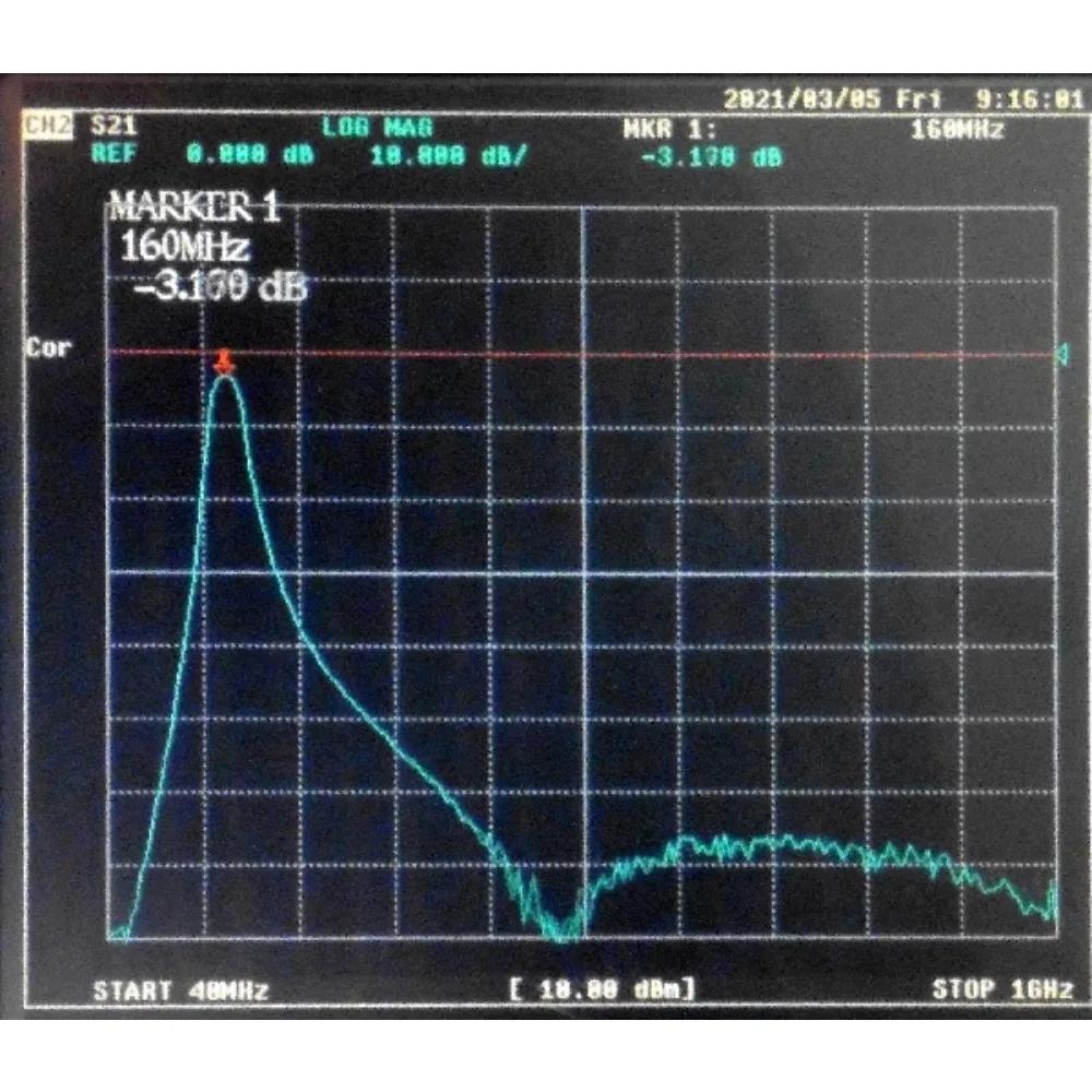 160MHz 전용 주파수 대역 LC 대역 통과 필터, 1dB 대역폭 20MHz, SMA 인터페이스