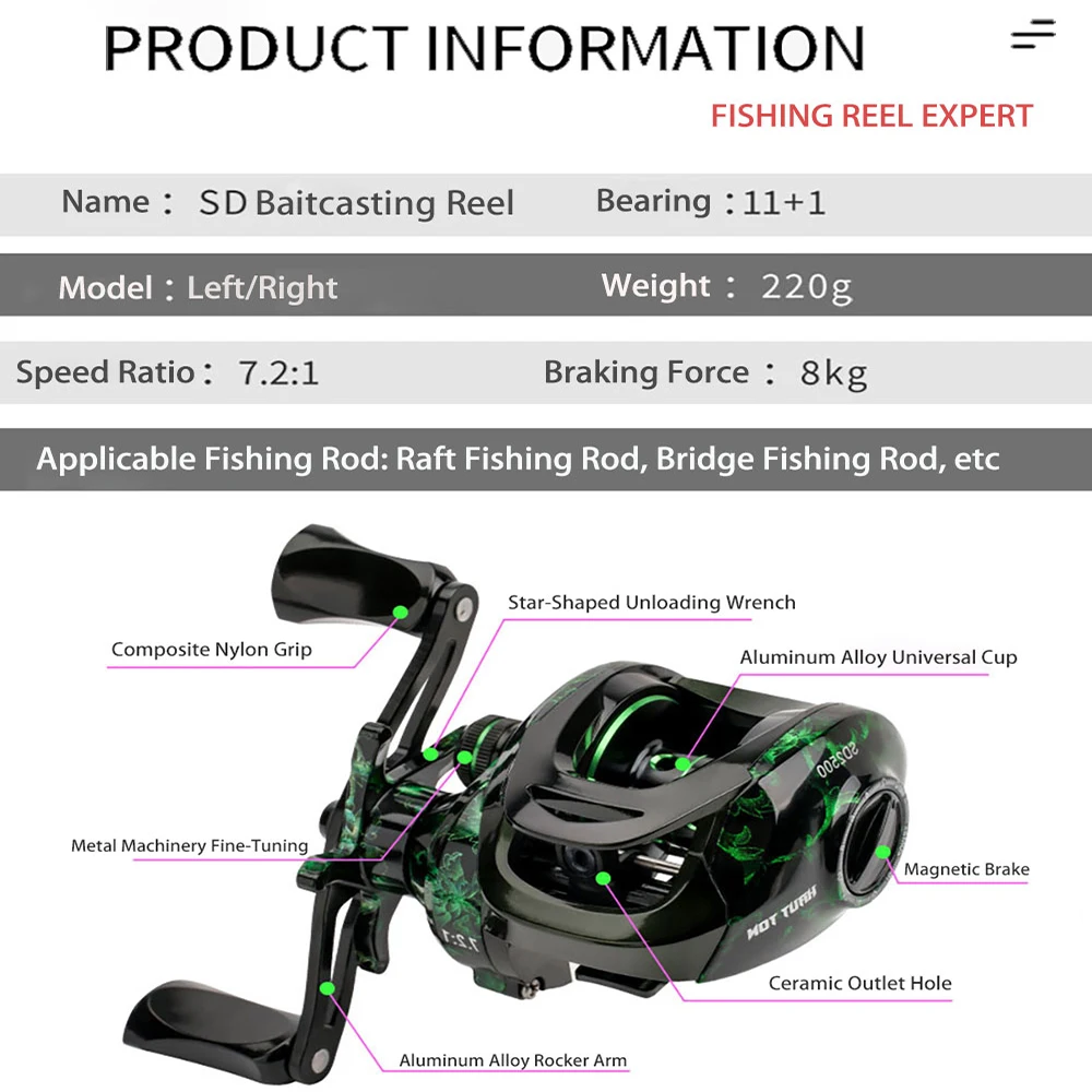 2台フィッシングリール まとめ Amazon | リザード スピニングフィッシングリール 20-25kg