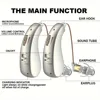 2-pack Hearing Aids, In-ear Headphones and Speakers for Seniors With USB Charging Amplifier, Ideal for Hearing-impaired Adults 3